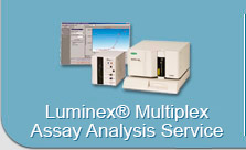 Luminex Multiplex Assay Analysis Service